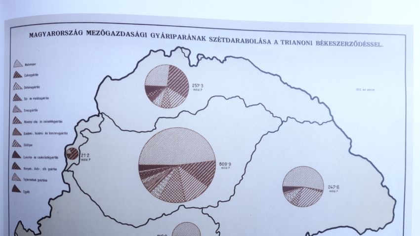 Magyarország kifosztása statisztikai térképeken