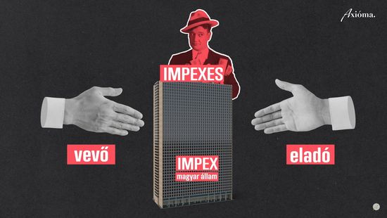 Külkeres maffia: Az impexek története