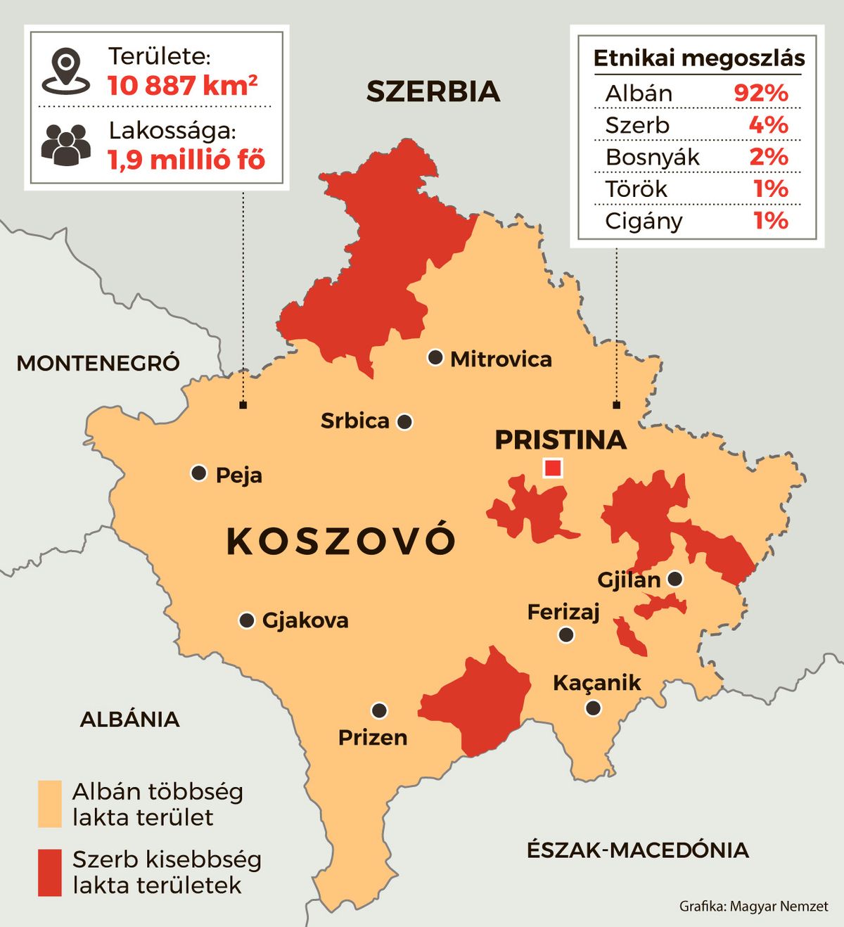 Koszovó térképe