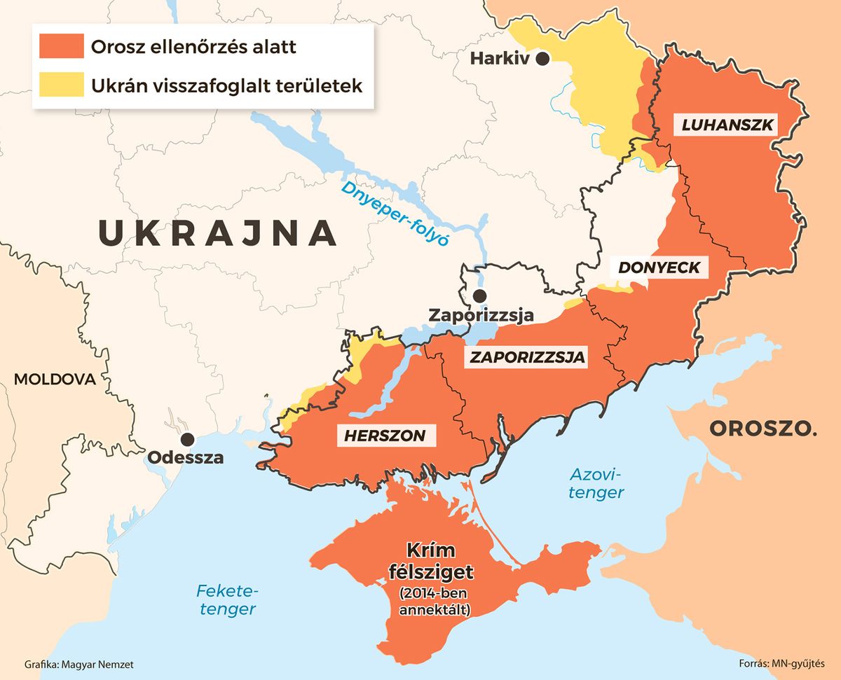 Grafika, Magyar Nemzet.
Orosz ukrán háború elfoglalt területek 2022 szeptember végén.