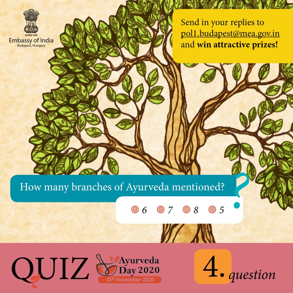 AYURVEDA COVID QUIZ 4