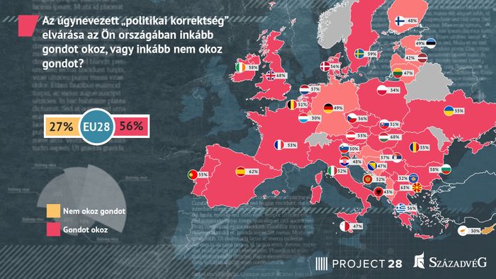 SzV_P28_közösségi média_4