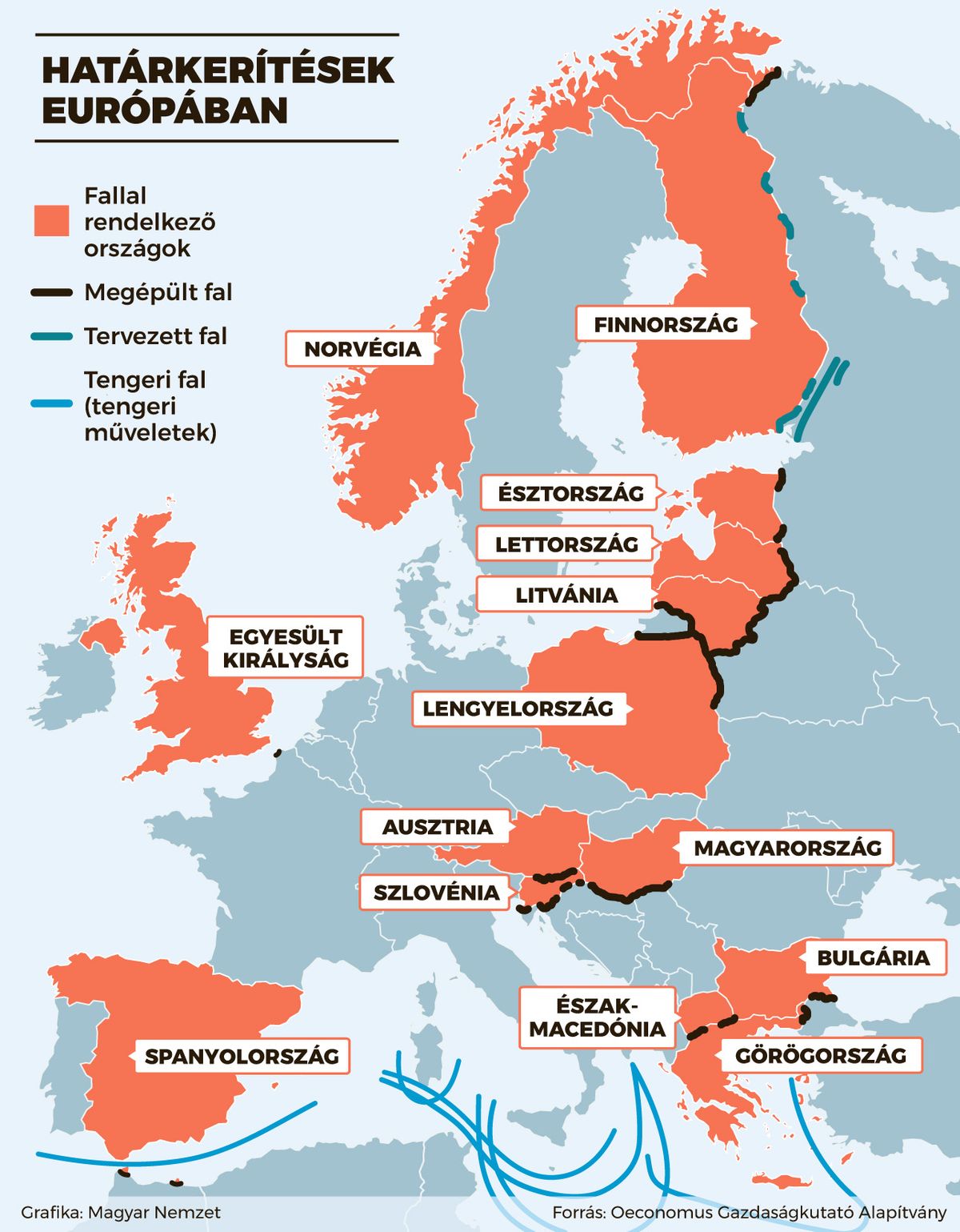 Határkerítések Európában.