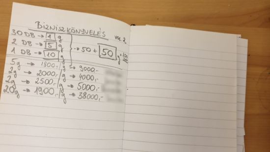 Csevegőalkalmazáson keresztül adták-vették a drogot, bíróság elé állnak a dílerek + videó
