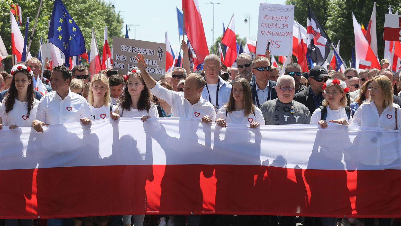 A varsói csatára készül a Soros-hálózat