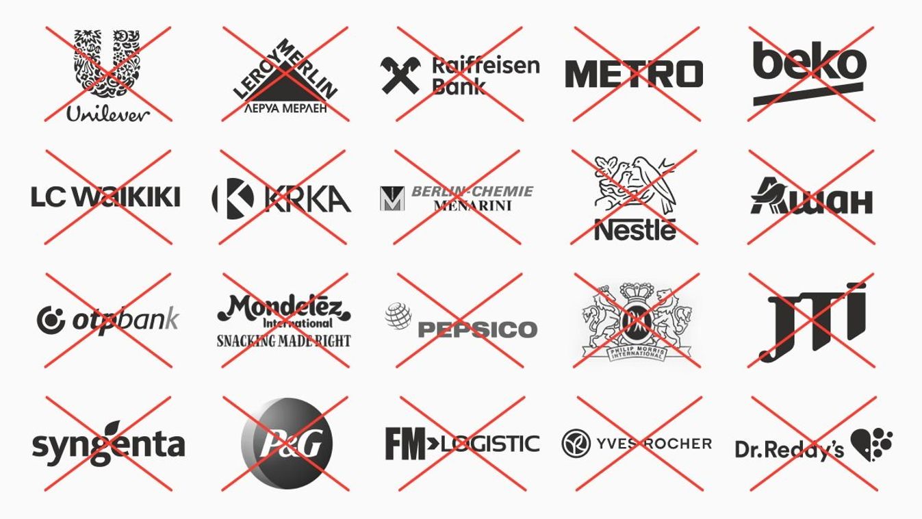 A szankcionált cégek logói (Fotó: Facebook)