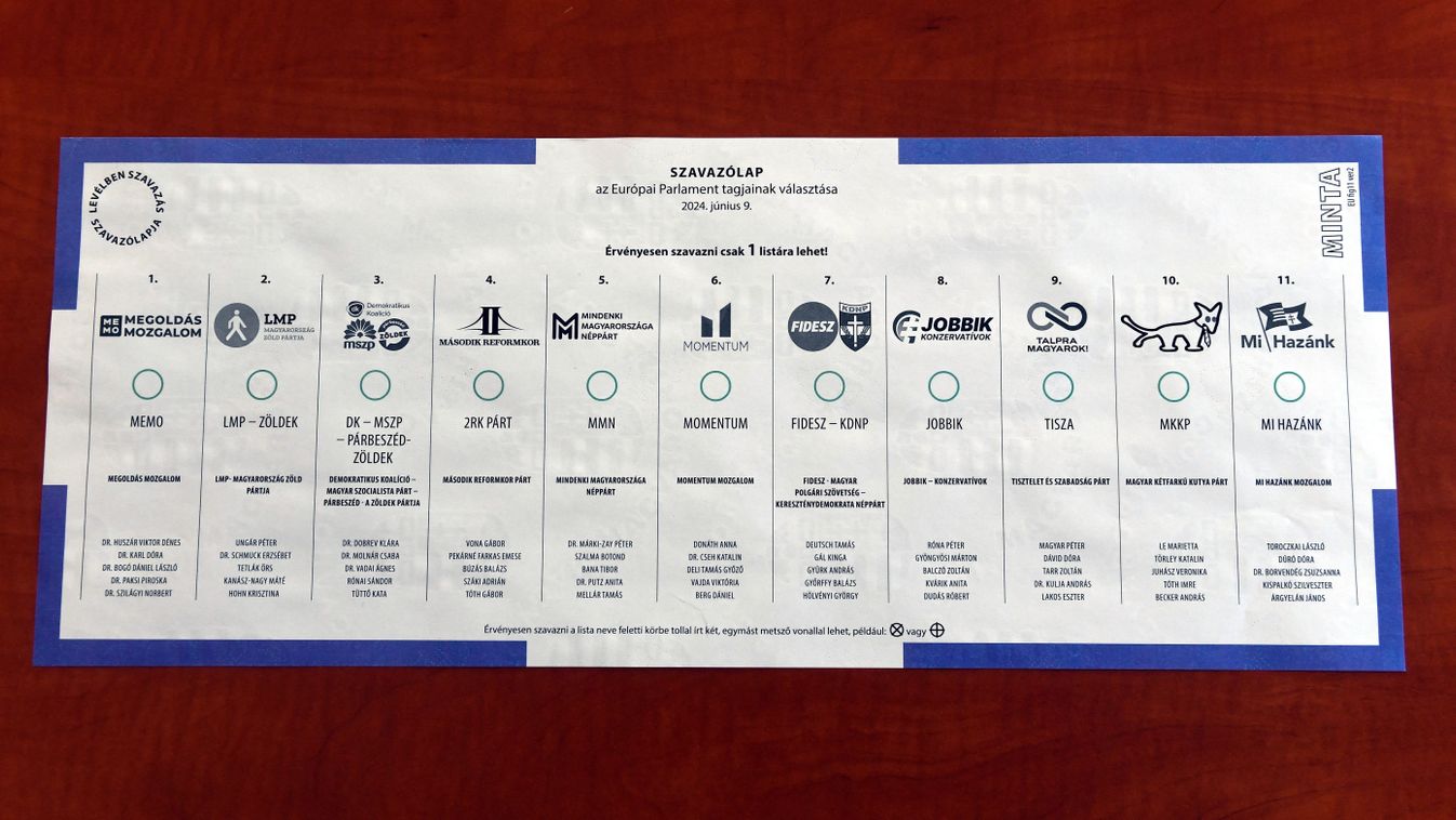 Budapest, 2024. május 9.
Az európai parlamenti (EP-) választás levélben szavazóknak készült szavazólapjának jóváhagyott mintája a Nemzeti Választási Bizottság (NVB) ülésén 2024. május 9-én.
MTI/Kovács Attila