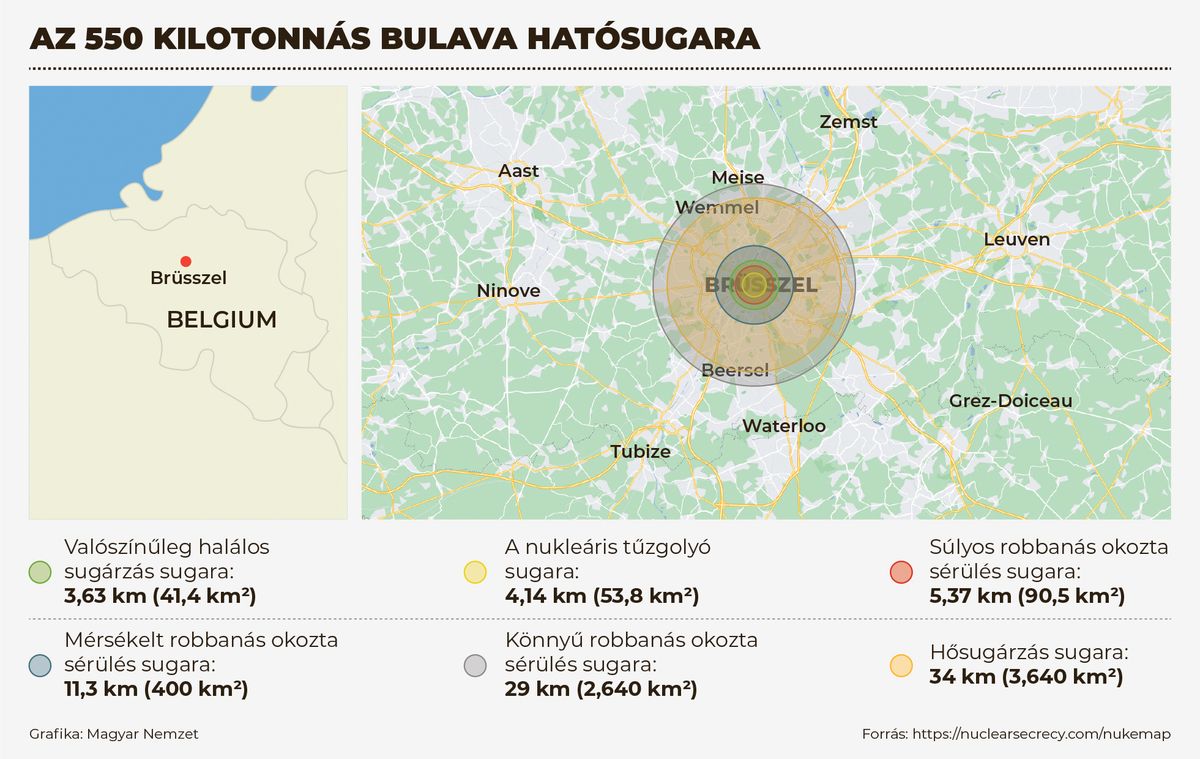 Grafika: Magyar Nemzet