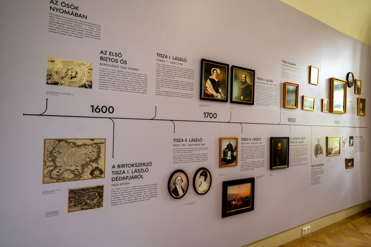 A Tiszák története idővonalon