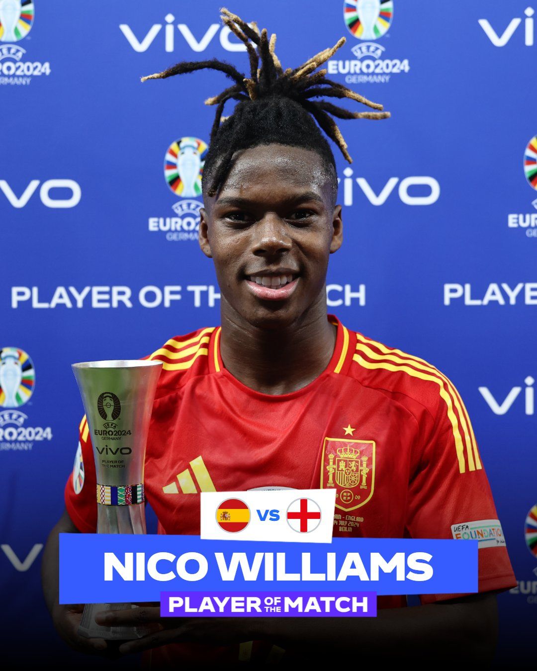 Nico Williams