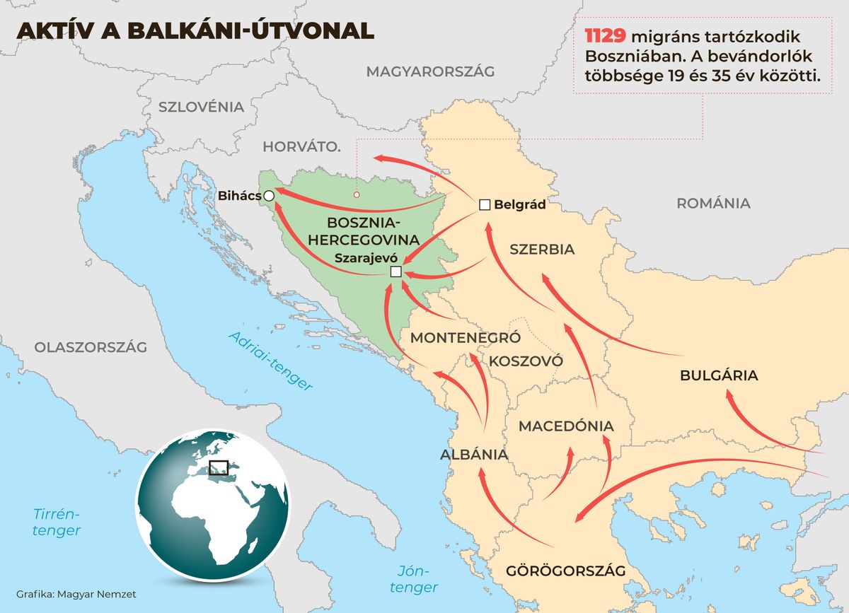 A Balkánon keresztül érkeznek a migránsok az EU-ba (Forrás: Magyar Nemzet)