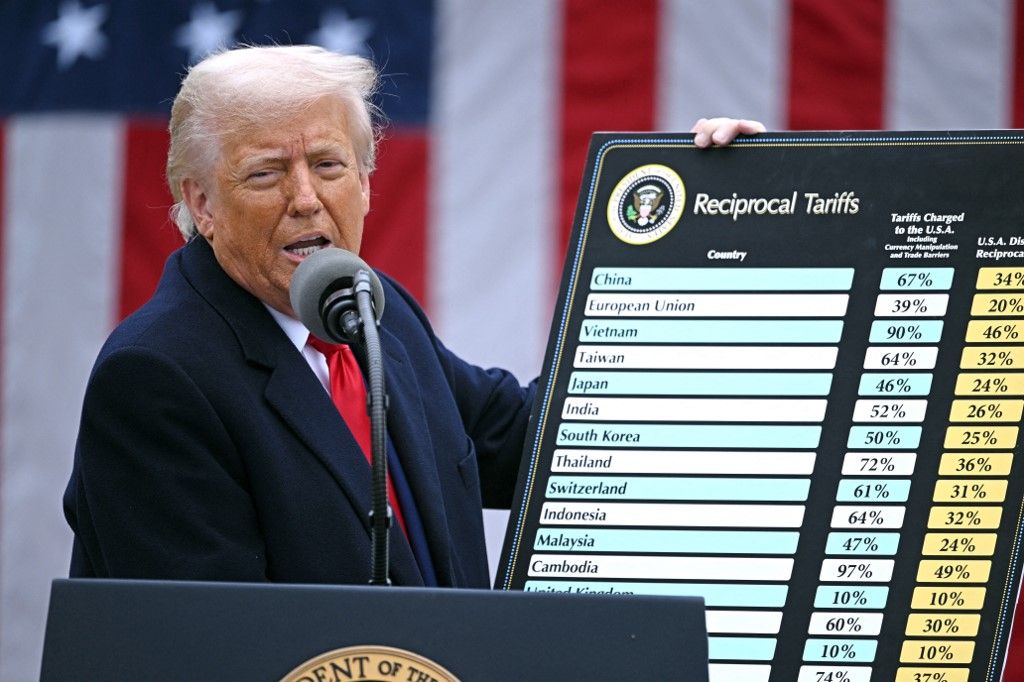 (FILES) US President Donald Trump holds a chart as he delivers remarks on reciprocal tariffs during an event in the Rose Garden entitled "Make America Wealthy Again" at the White House in Washington, DC, on April 2, 2025. With Donald Trump back in the White House you never know what you're going to get. Will he berate a foreign leader? Rock the global markets? Take vengeance against his foes? But there has been one constant behind the chaos of his first 100 days -- Trump is pushing US presidential power to almost imperial limits. (Photo by Brendan SMIALOWSKI / AFP)