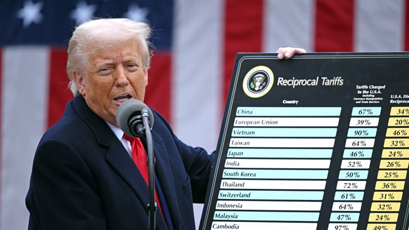 Donald Trump, az Egyesült Államok elnöke egy táblázatot tart a kezében, miközben a kölcsönös vámokról beszélt