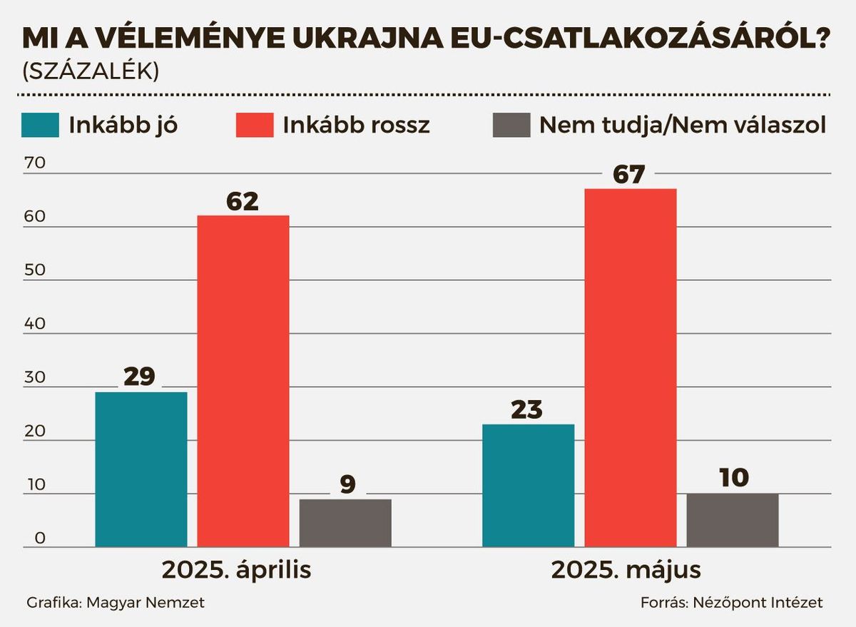 05_partpref_2024_okt_nezopont