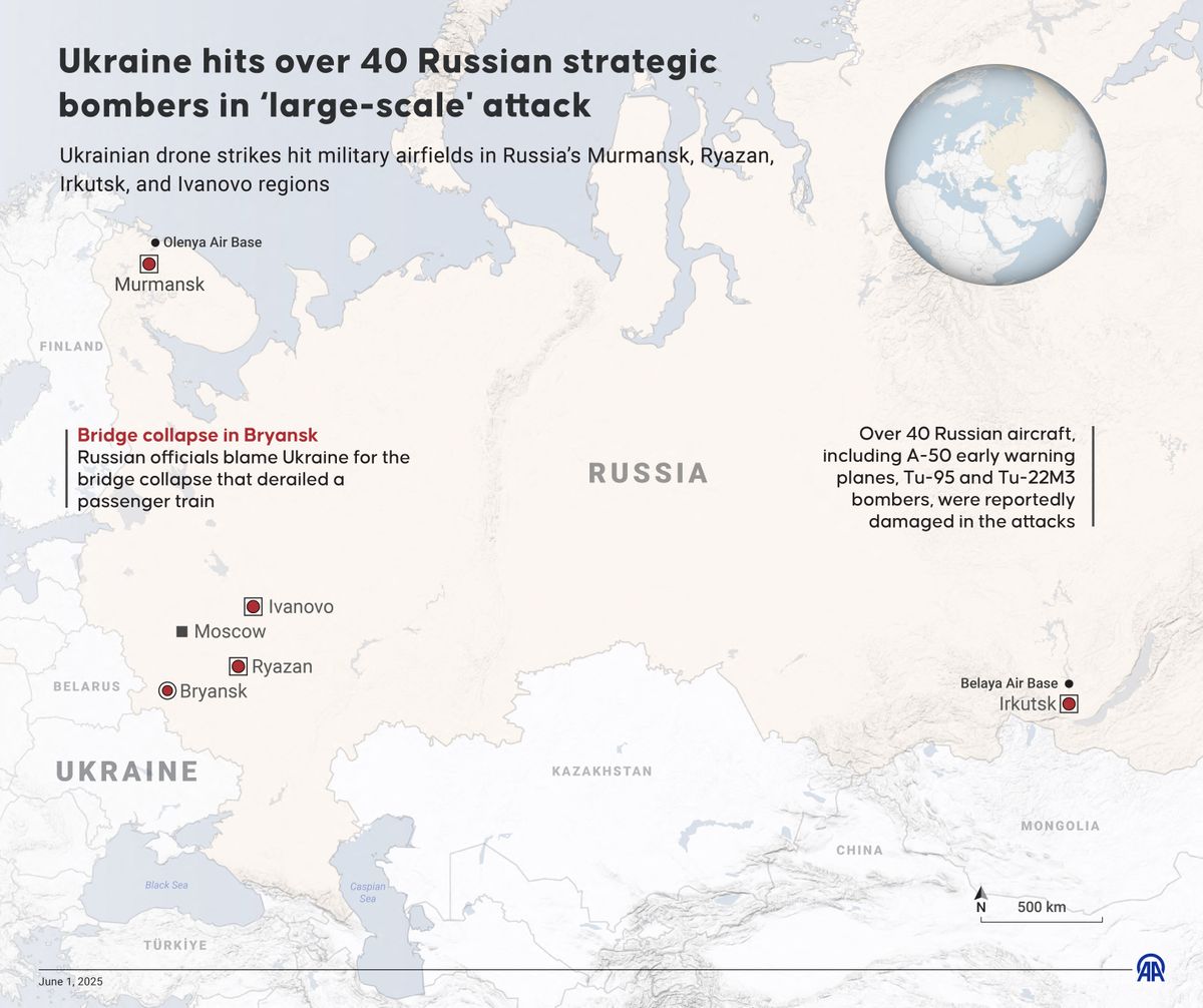 ANKARA, TURKIYE - JUNE 1: An infographic titled "Ukraine hits over 40 Russian strategic bombers in ‘large-scale' attack" created in Ankara, Turkiye on June 1, 2025. Ukrainian drone strikes hit military airfields in Russia’s Murmansk, Ryazan, Irkutsk, and Ivanovo regions. Elif Acar / Anadolu (Photo by Elif Acar / ANADOLU / Anadolu via AFP)