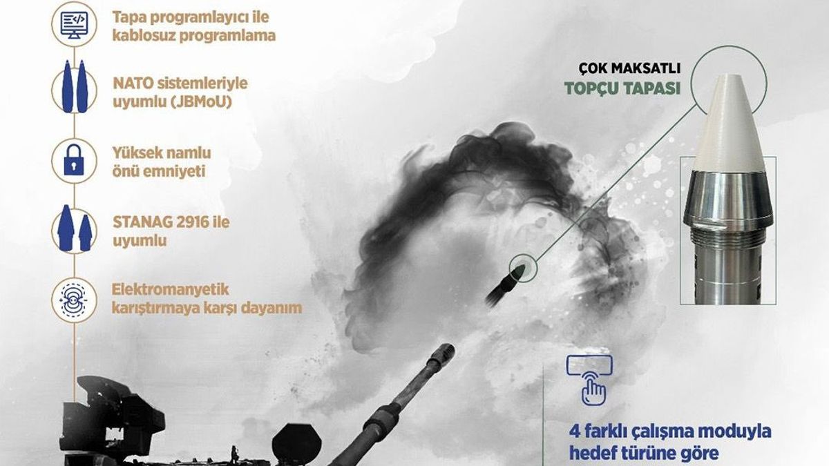 Precíziós tűzerő: a török ASAF 155 MOFA forradalmi gyújtórendszere