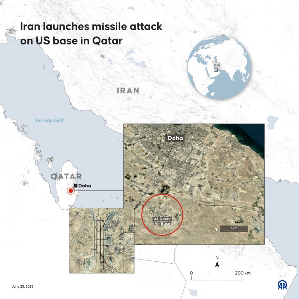 irán