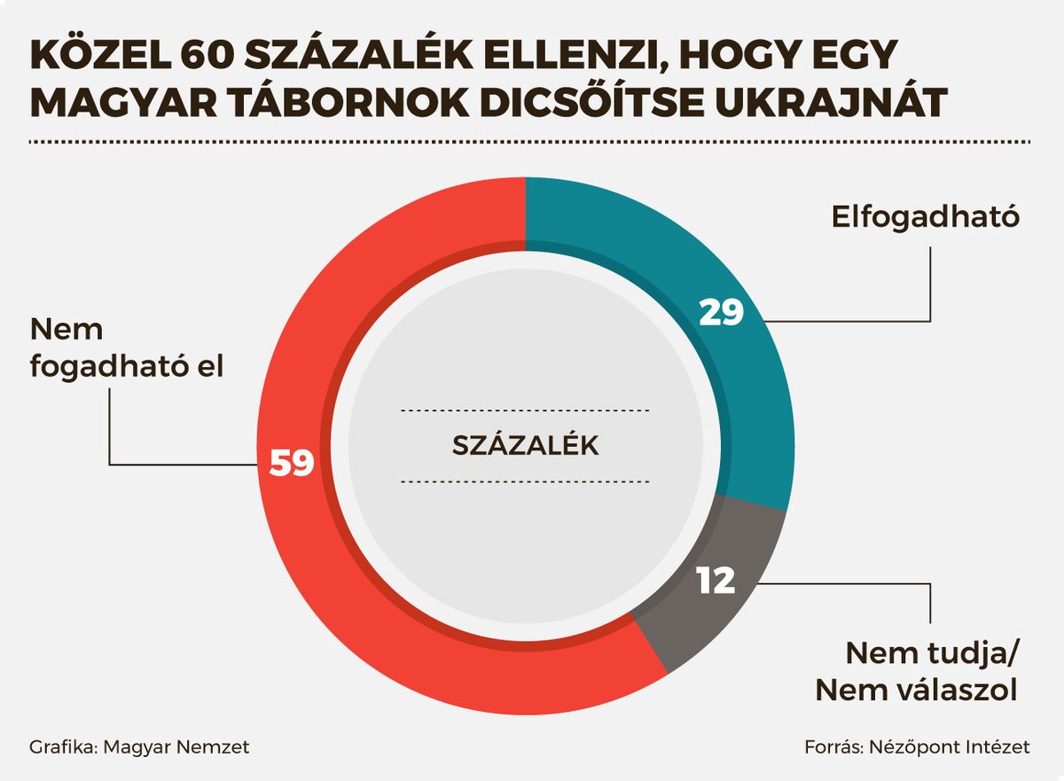 05_partpref_2024_okt_nezopont