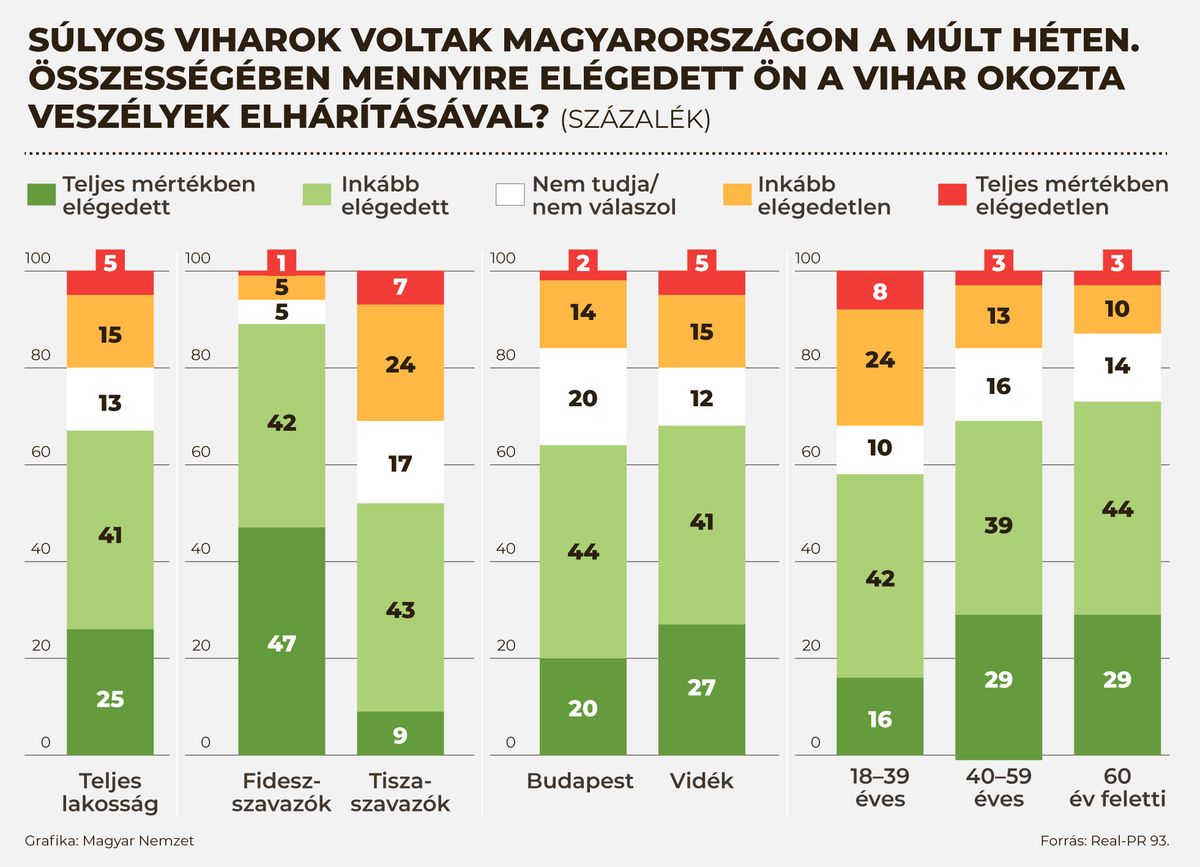 nyugdij_realpr