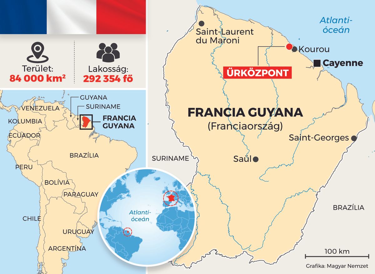 afrika Francia-Guyana