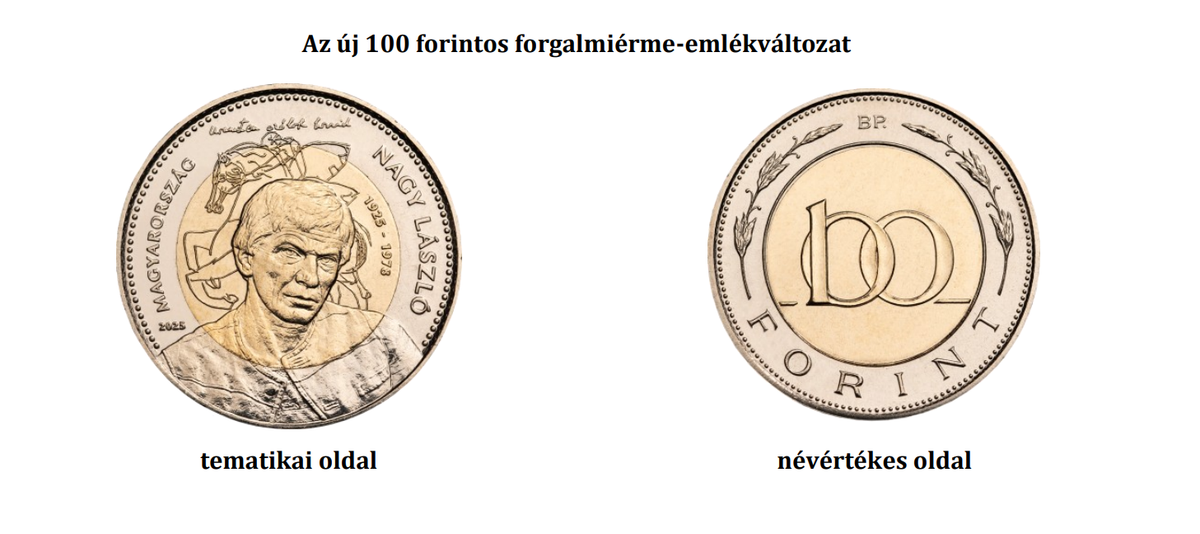 A Nagy László emlékérme (Forrás: Magyar Nemzeti Bank)