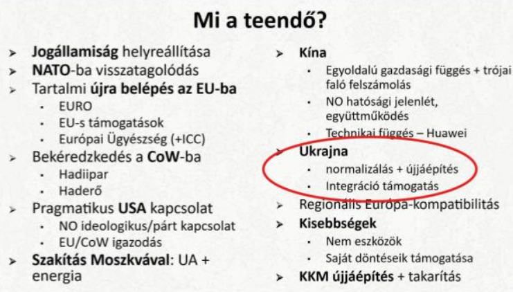 Tisza