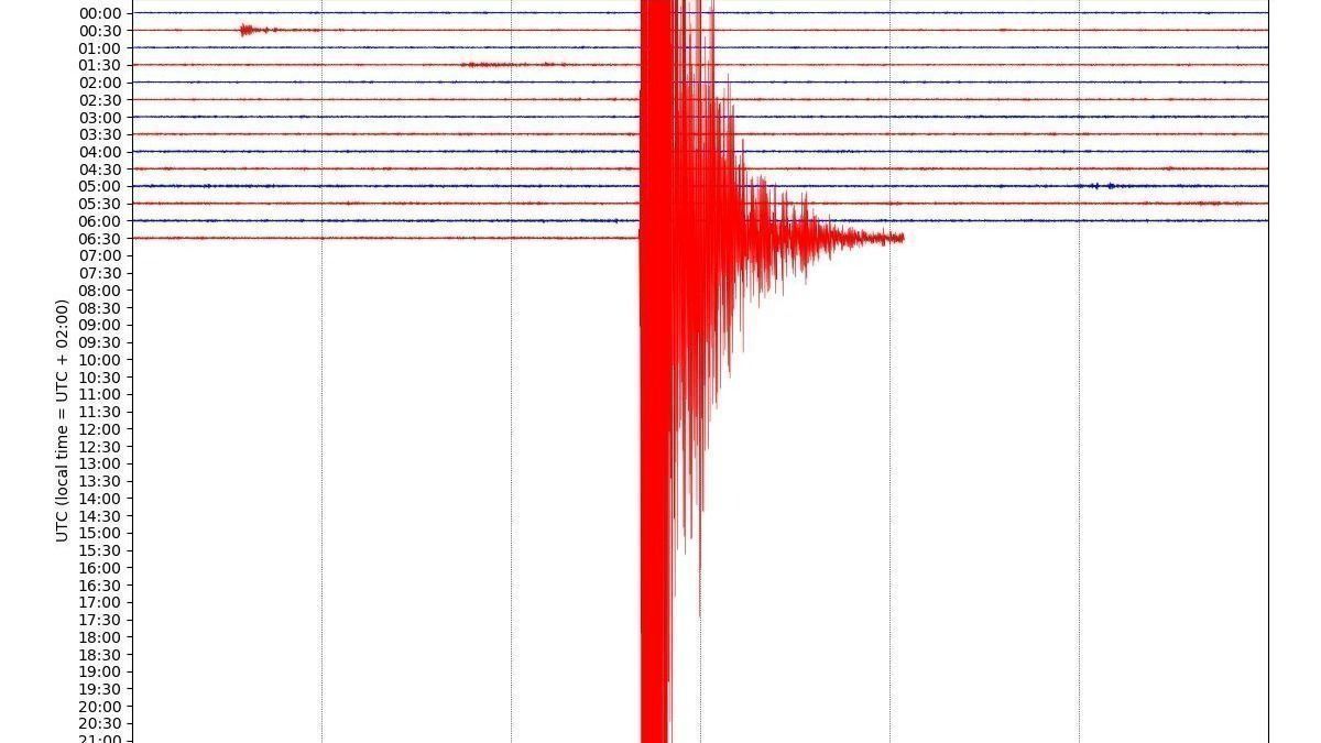 Jól érezhető földrengés volt Csongrádban