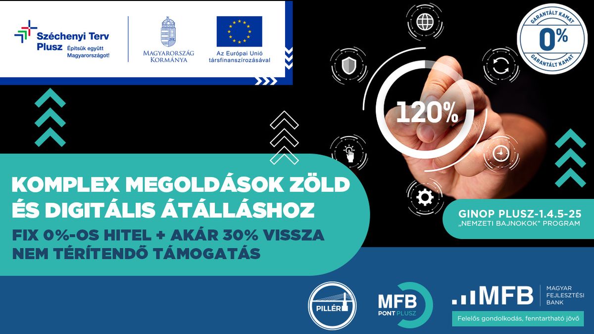 Egyedülálló finanszírozási lehetőség segíti a kkv-k zöld- és digitális átállását