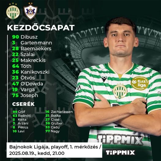 A magyar bajnok kezdőcsapata az FTC–Qarabag Bajnokok Ligája-selejtezőn