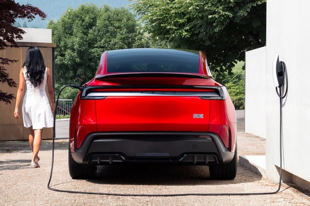 Tesla Model Y Performance