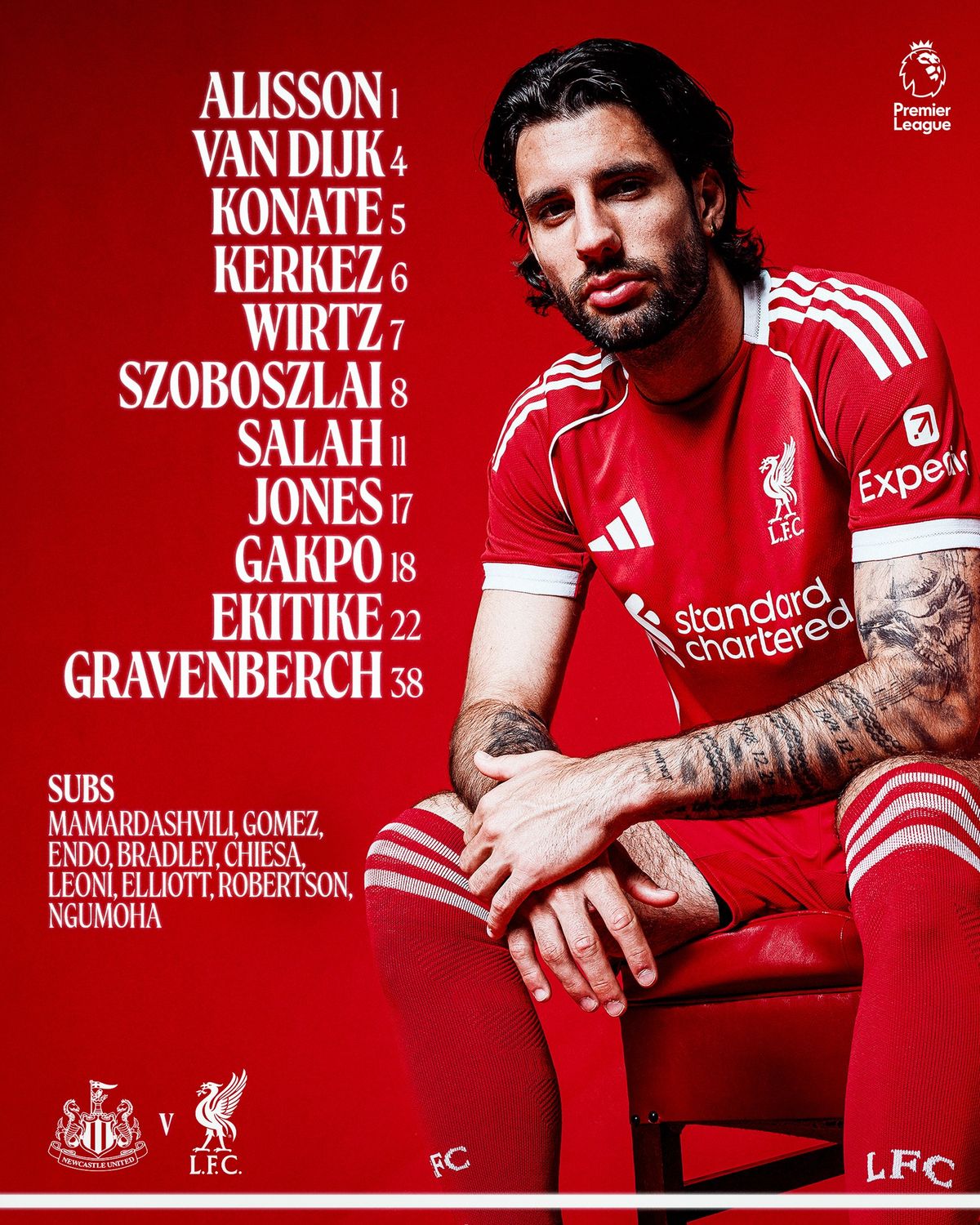 Szoboszlai Dominik a képen és a kezdőben is, így áll fel a Liverpool a Newcastle ellen