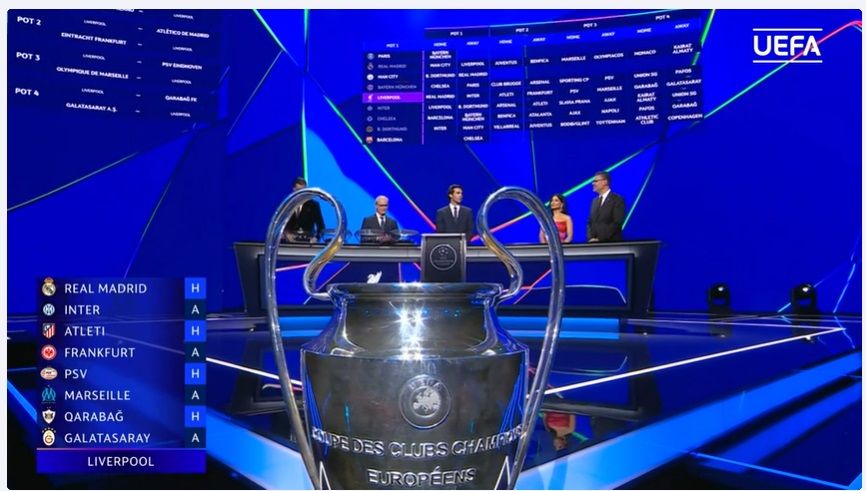 Szoboszlai és a Liverpool ellenfelei