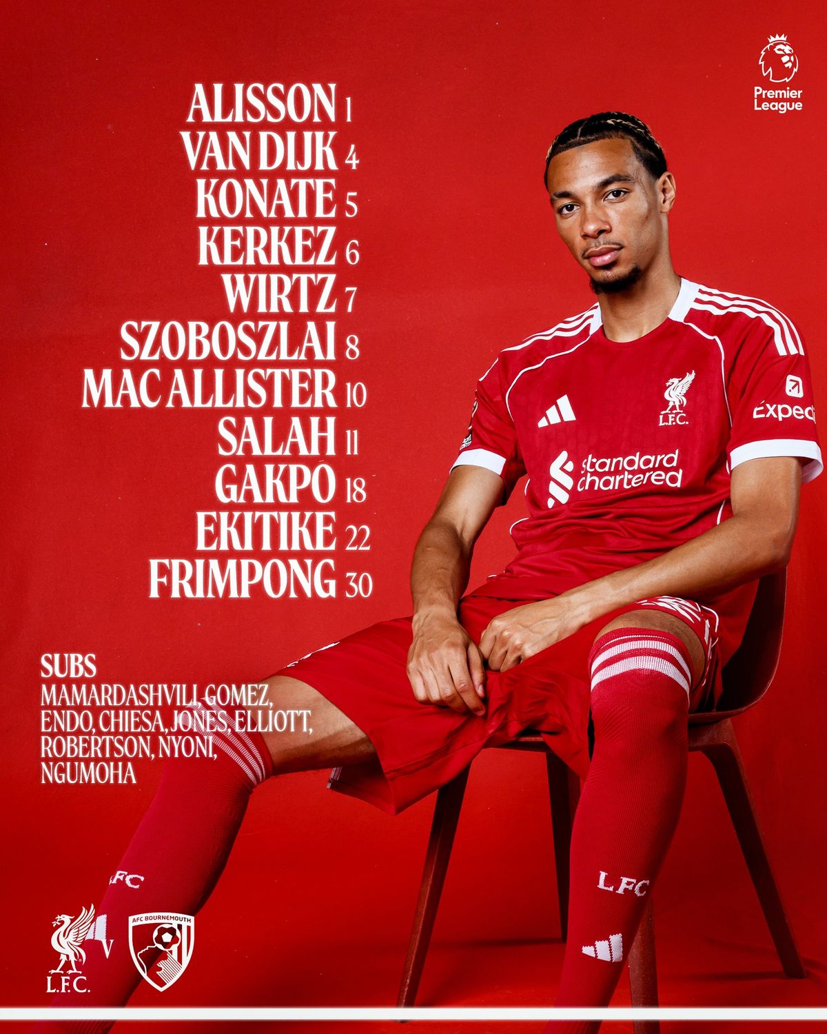 A Liverpool kezdőcsapata az első Premier League-mérkőzésen