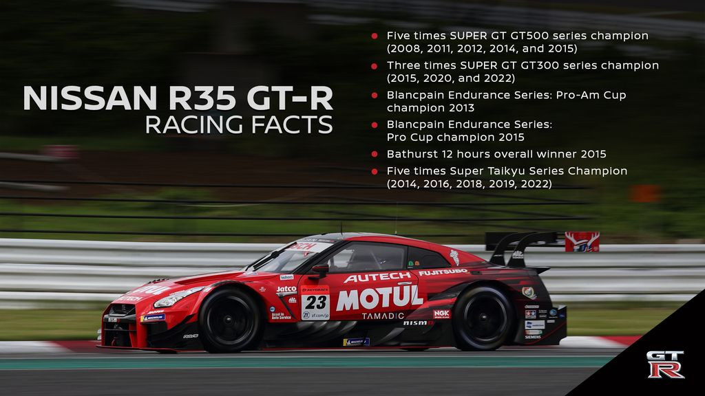 Nissan GT-R