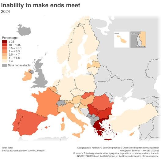 megélhetés