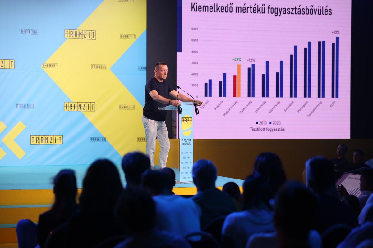 Rogán Antal a Tranziton
2025 Tihany