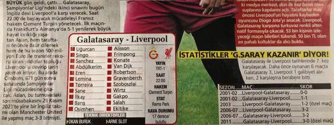 A török Sabah nevű újság keddi számában úgy vélték, hogy a magyarok közül csak Szoboszlai kezd, Sallai és Kerkez pedig kispadozik a Galatasaray–Liverpool BL-mérkőzésen
