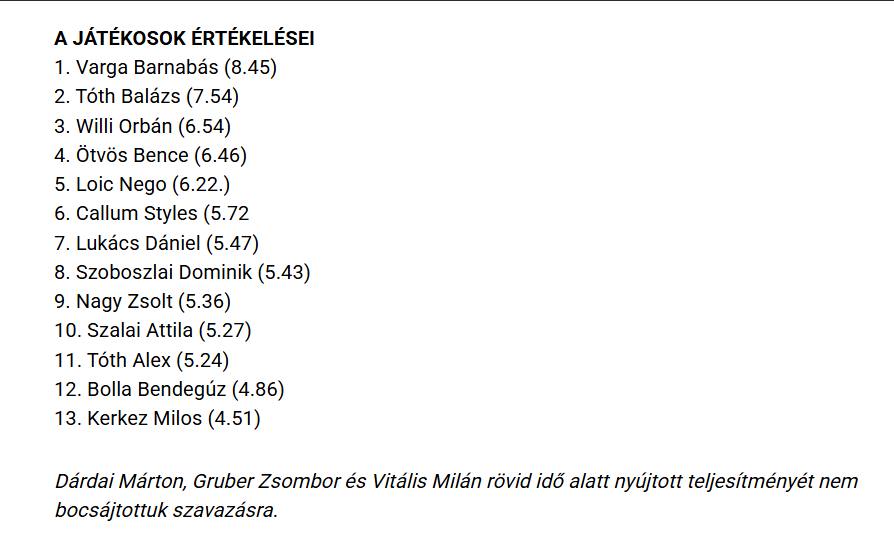 Kerkez Milos a sor végén 