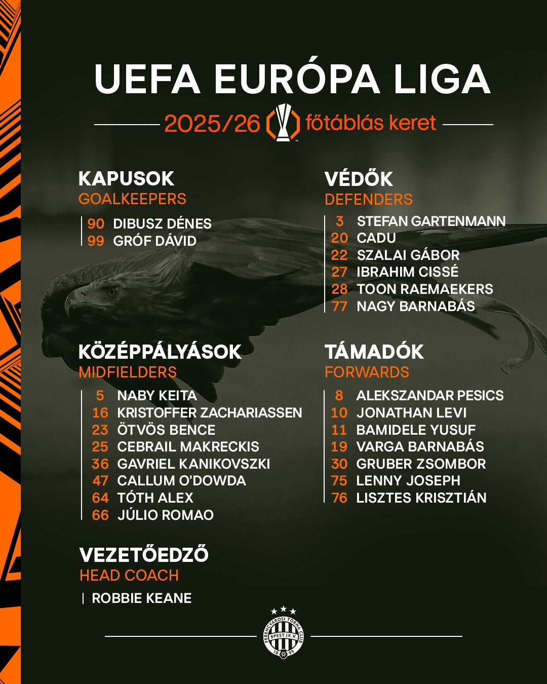 A Fradi Európa-liga keretében azért akadt egy-két meglepetés