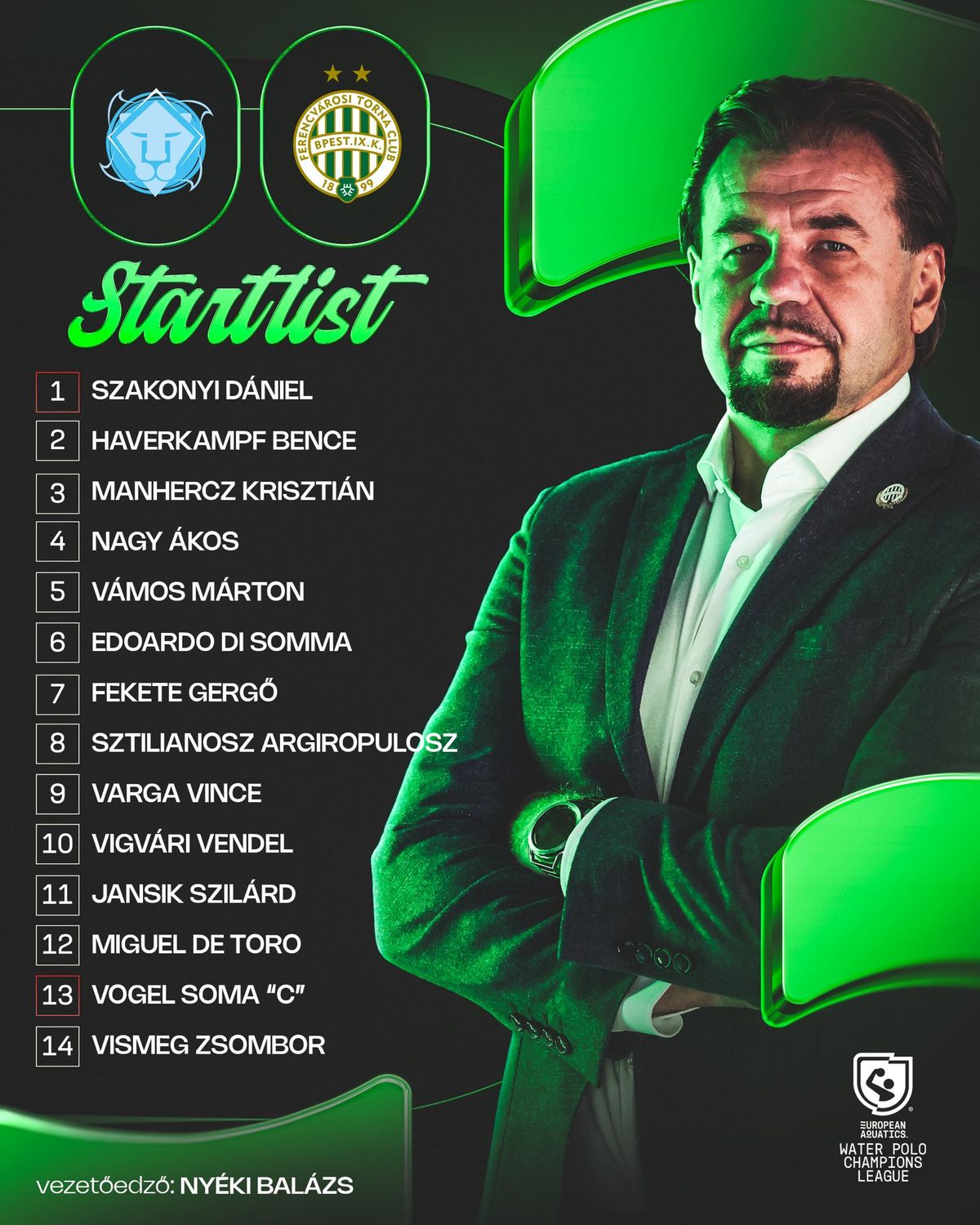 Dusan Mandics nélkül is bombaerős névsort nevezett a Ferencváros vezetőedzője, Nyéki Balázs