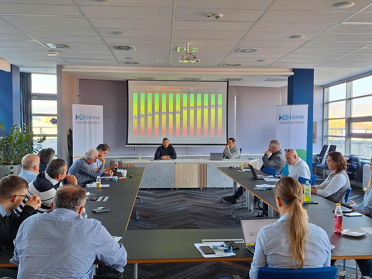 MBH AgrárTrend Index