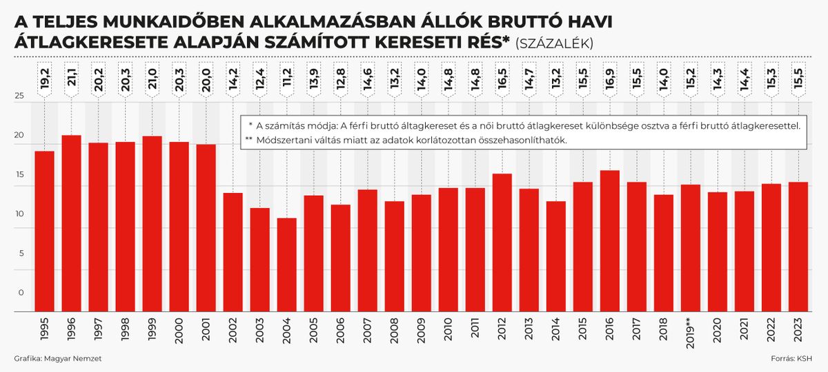 11_foglalkoztatott_nelkuli_haztartasok_eu