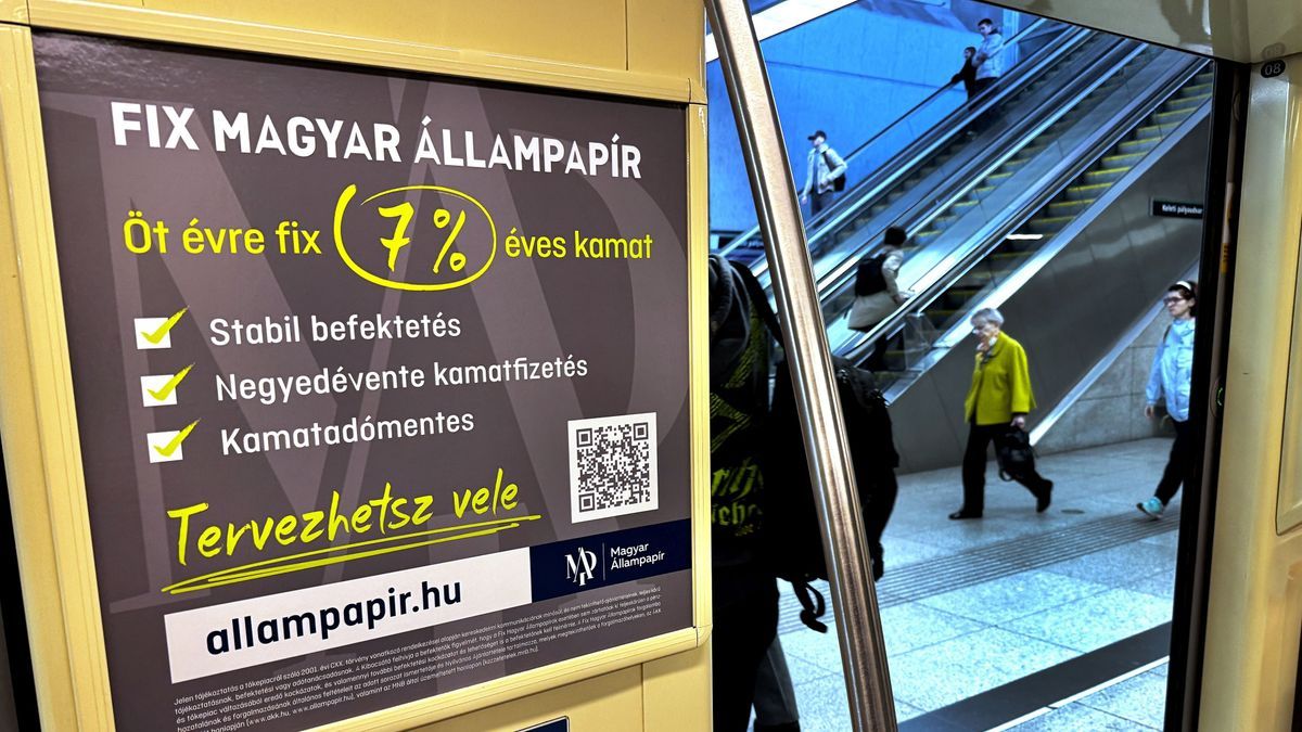 A FixMÁP mindent vitt az idén a lakossági állampapírpiacon / Fotó: Kallus György / Világgazdaság