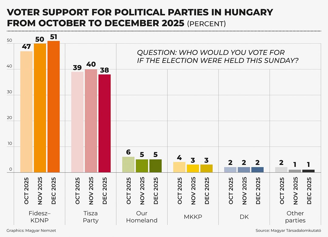 05_partpref_2024_okt_nezopont