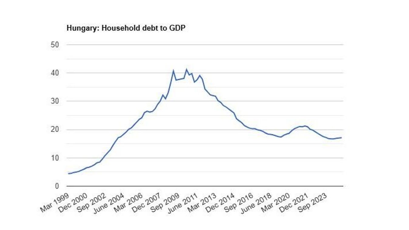 Cikk kép: undefined