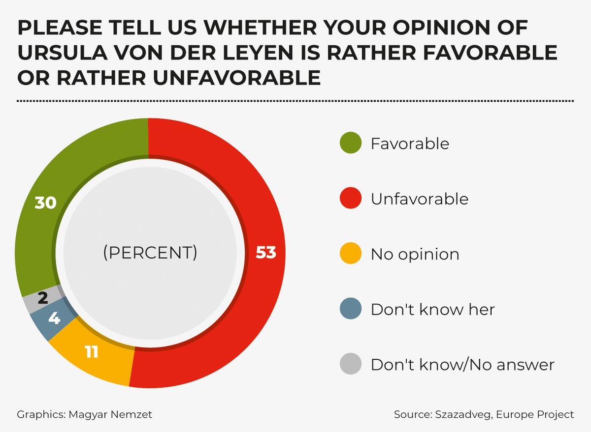 02_Partpref_Alapjogokert_2026_jan