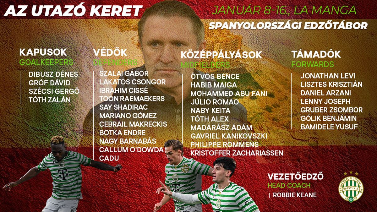 A Ferencváros kerete az edzőtáborbam, a névsorban ott van a Lazio csapatával szóba hozott Tóth Alex i