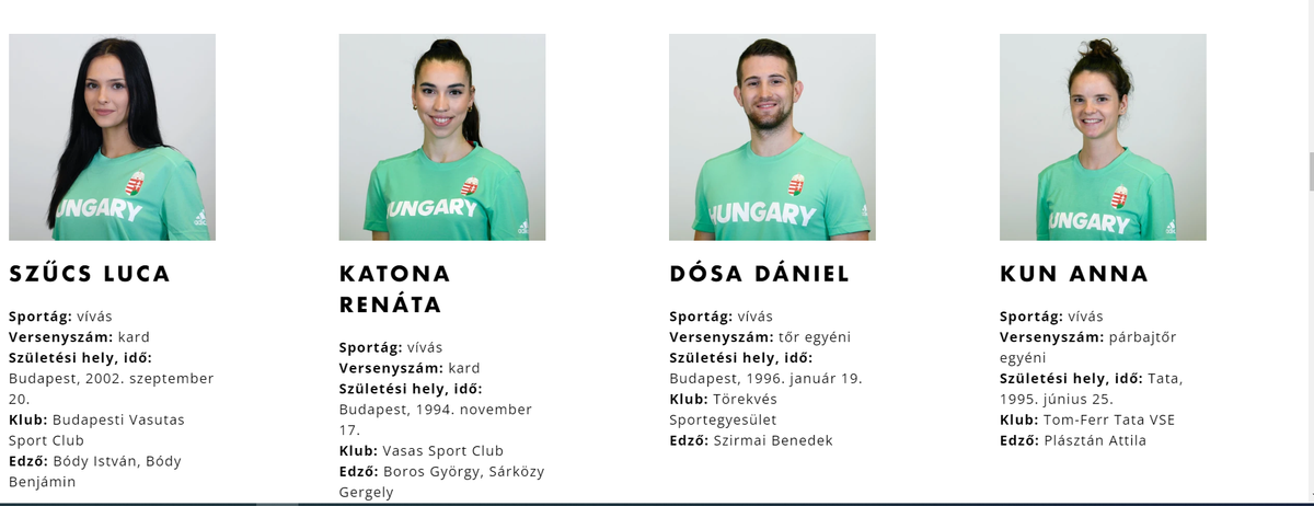 Kun Anna hiába volt benne a magyar olimpiai csapatban, nem utazhatott Párizsba 