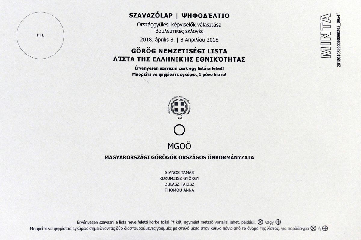 Budapest, 2018. március 14.
Az országos nemzetiségi listás szavazólap, a görög nemzetiségi lista, mintája, amelyet jóváhagyott ülésén a Nemzeti Választási Bizottság (NVB) a Nemzeti Választási Iroda budapesti Alkotmány utcai székházában 2018. március 14-én. Az NVB ülésén jóváhagyta az országos pártlistás szavazólapok mintáját is.
MTI Fotó: Soós Lajos