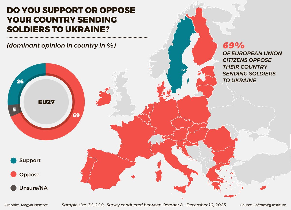 02_Ukrajna_katonak_Szazadveg_EN